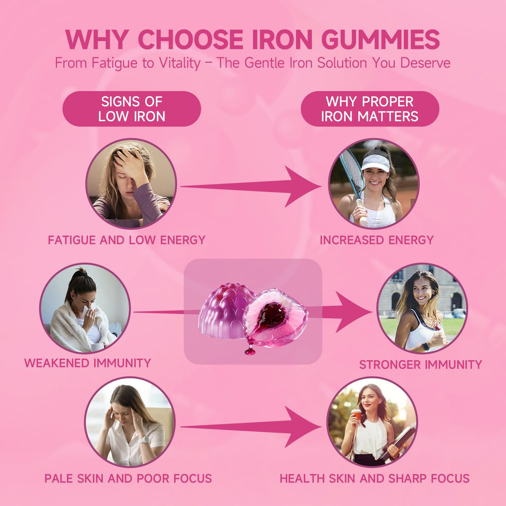 Ameri-Vita Iron Gummies women-focused design supports daily vitality.