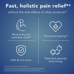 Amino Activ label detail emphasizes the peptide-based approach for holistic post-exercise support.