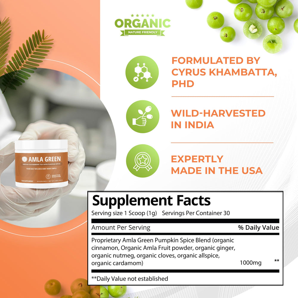 Amla Green ORAC-focused formula with standardized potency and lab testing