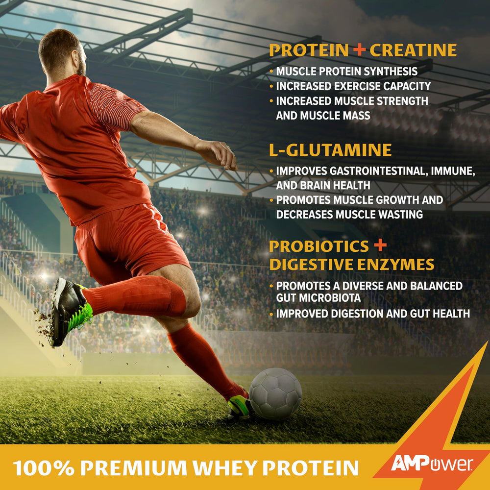 AMPOWER Chocolate Whey Protein bottle close-up emphasizes premium nutrients for sustained performance.