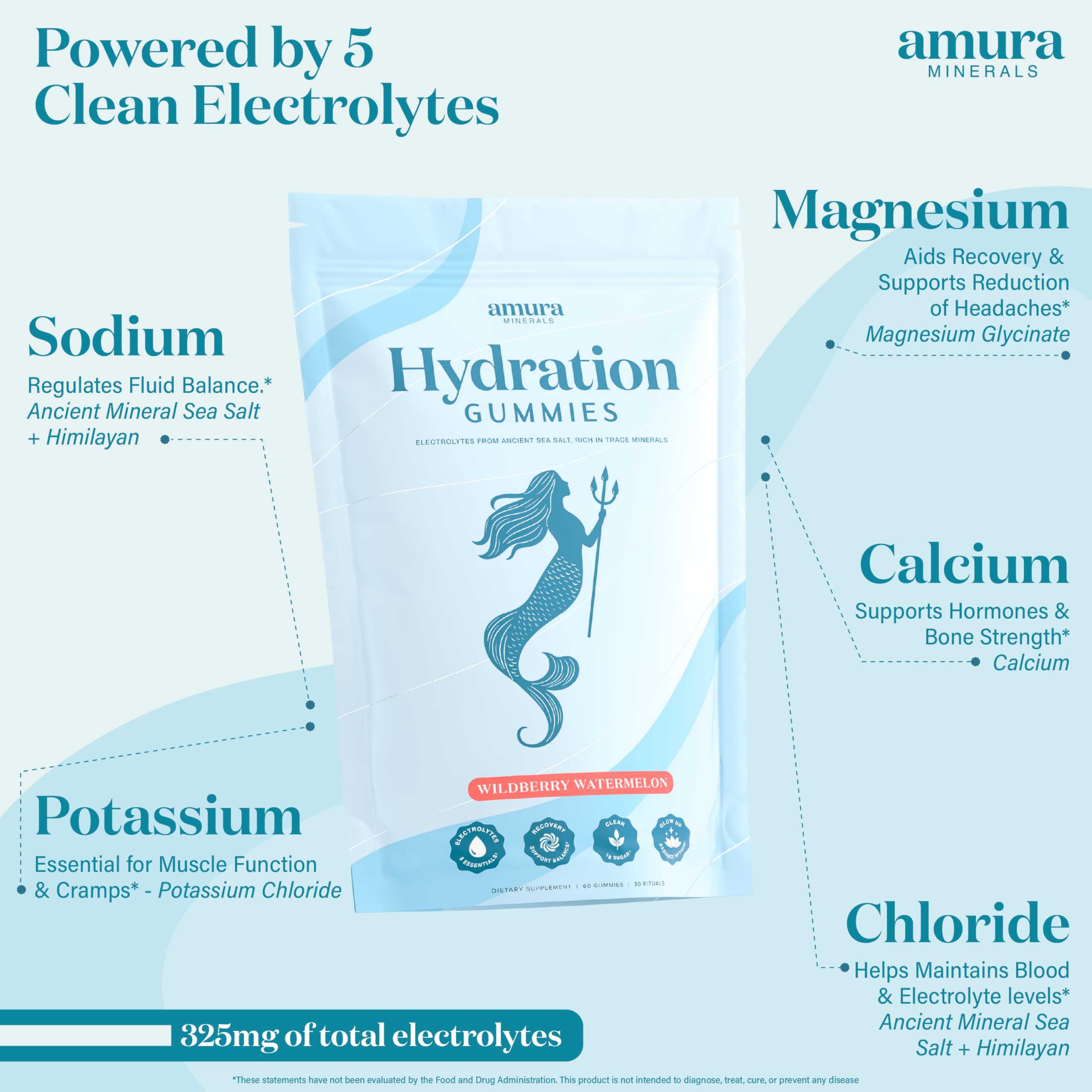 Amura Minerals electrolyte gummies on-the-go support for pre- and post-workout hydration.