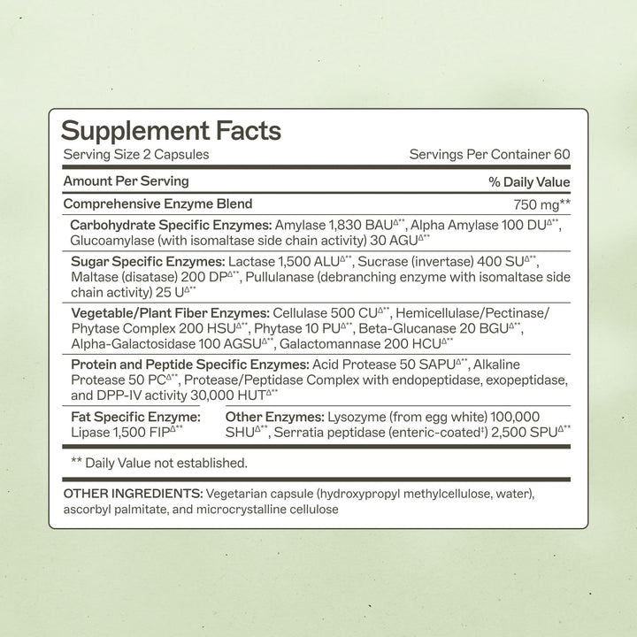 Amy Myers MD Complete Enzymes capsules highlight gluten-free, non-dairy daily support for meals.