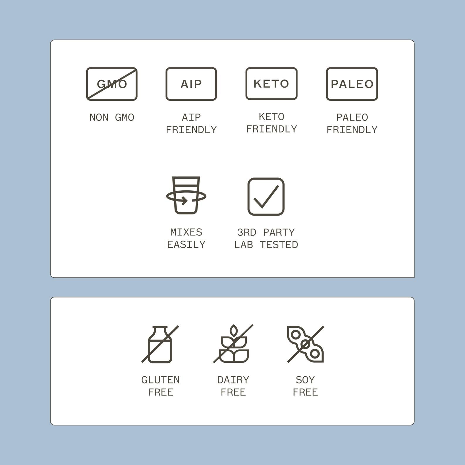 Amy Myers MD Paleo Protein ingredient label emphasizes hydrolyzed collagen and beef protein
