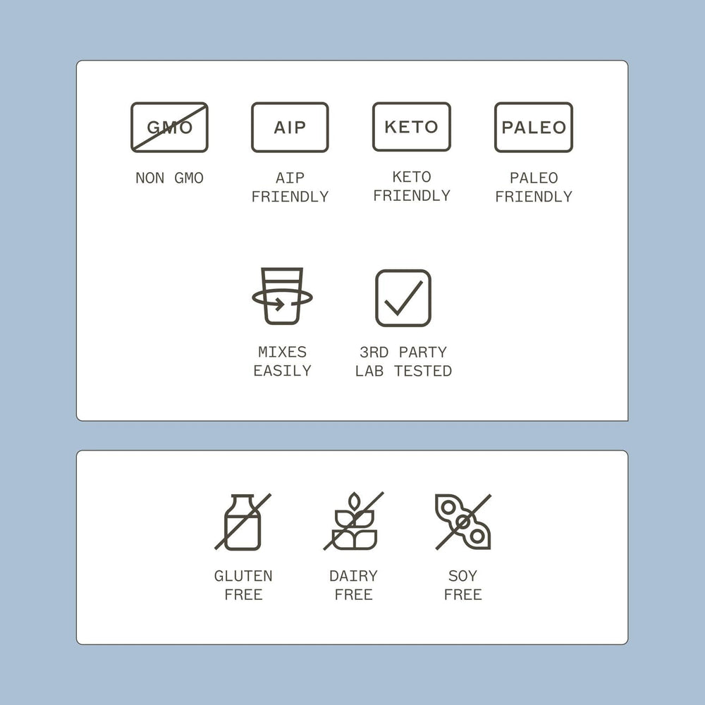 Amy Myers MD Paleo Protein ingredient label emphasizes hydrolyzed collagen and beef protein