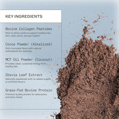 Amy Myers MD Paleo Protein shake in glass with smooth chocolate flavor