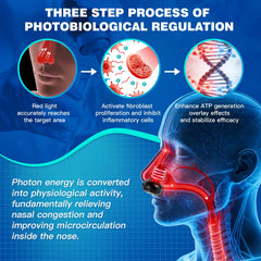 AMZKEIO nasal device close-up highlights gentle 660nm red light therapy.
