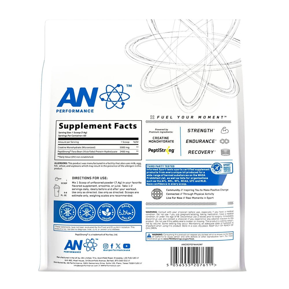 PeptiStrong graphic emphasizing the peptide network in AN powder