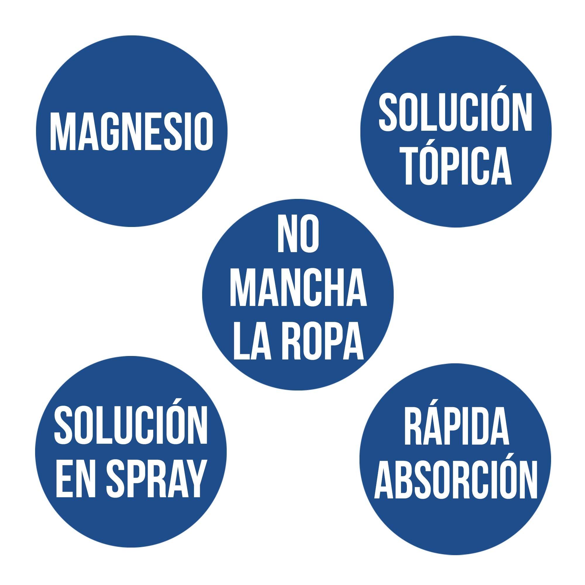 Pour-spout area on the black magnesium oil bottle for easy dispensing.