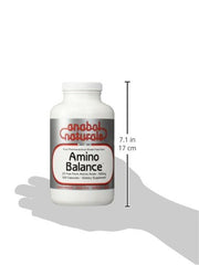 Anabol Naturals Amino Balance label detailing ingredients and amino profile.
