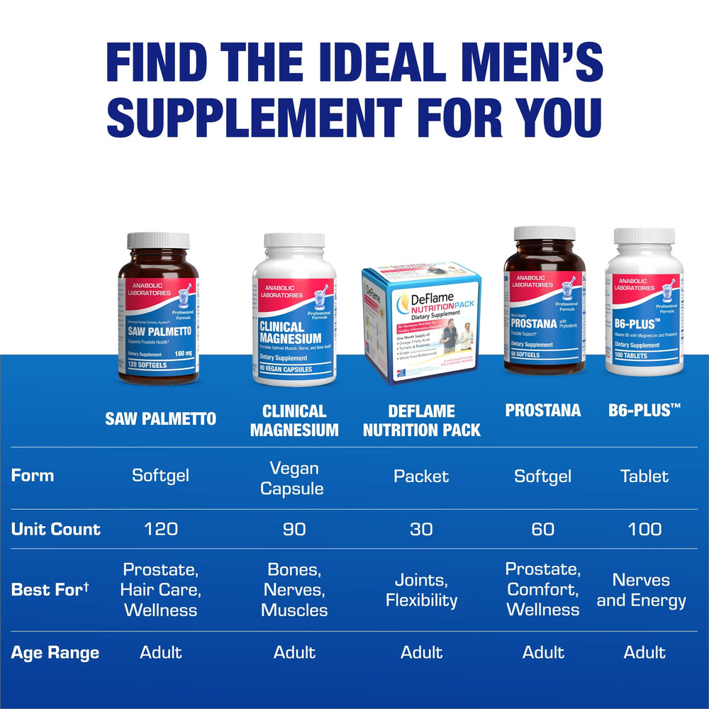 Anabolic Laboratories Saw Palmetto label and bottle with cup for easy use.