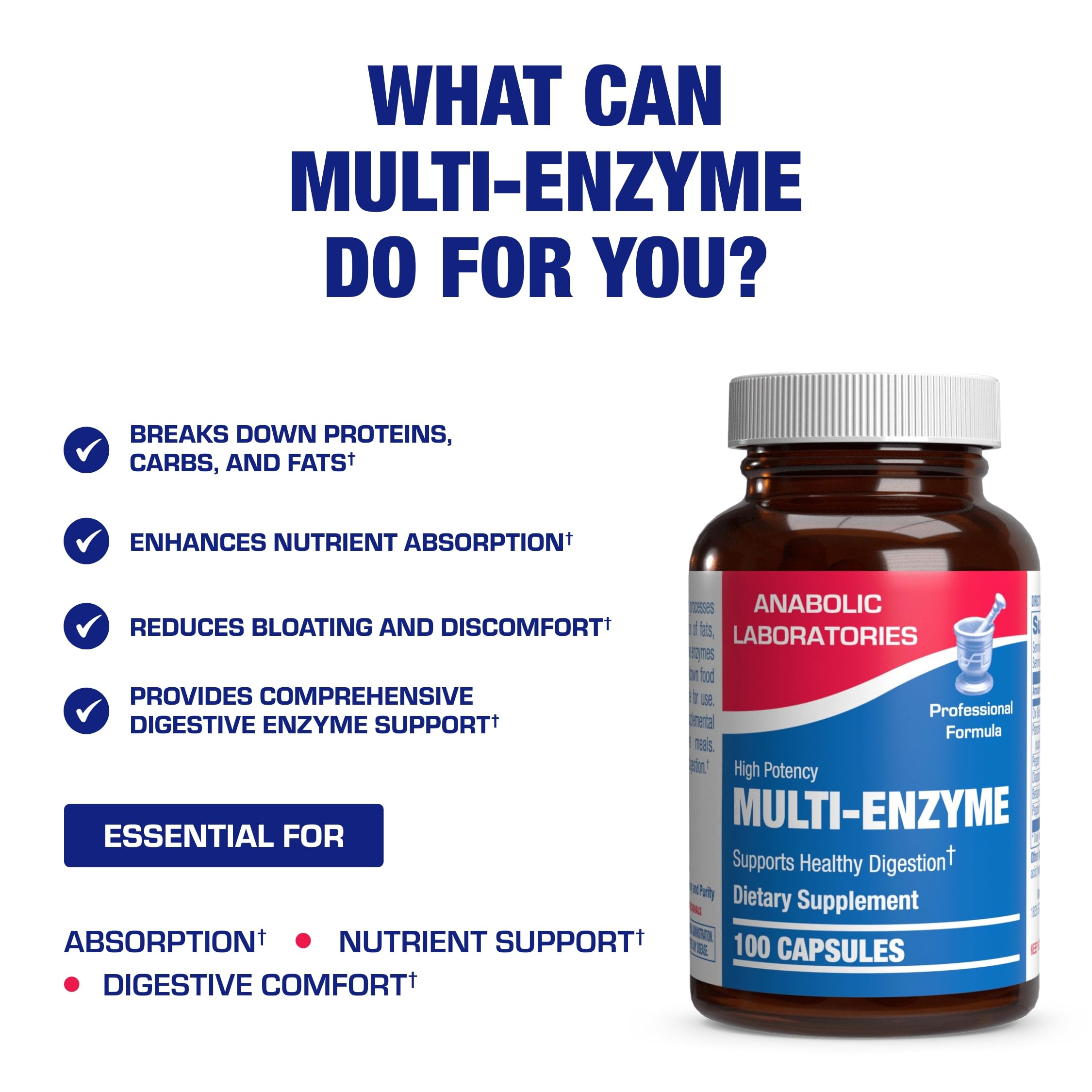 Anabolic Laboratories label closeup highlighting potency and safety standards