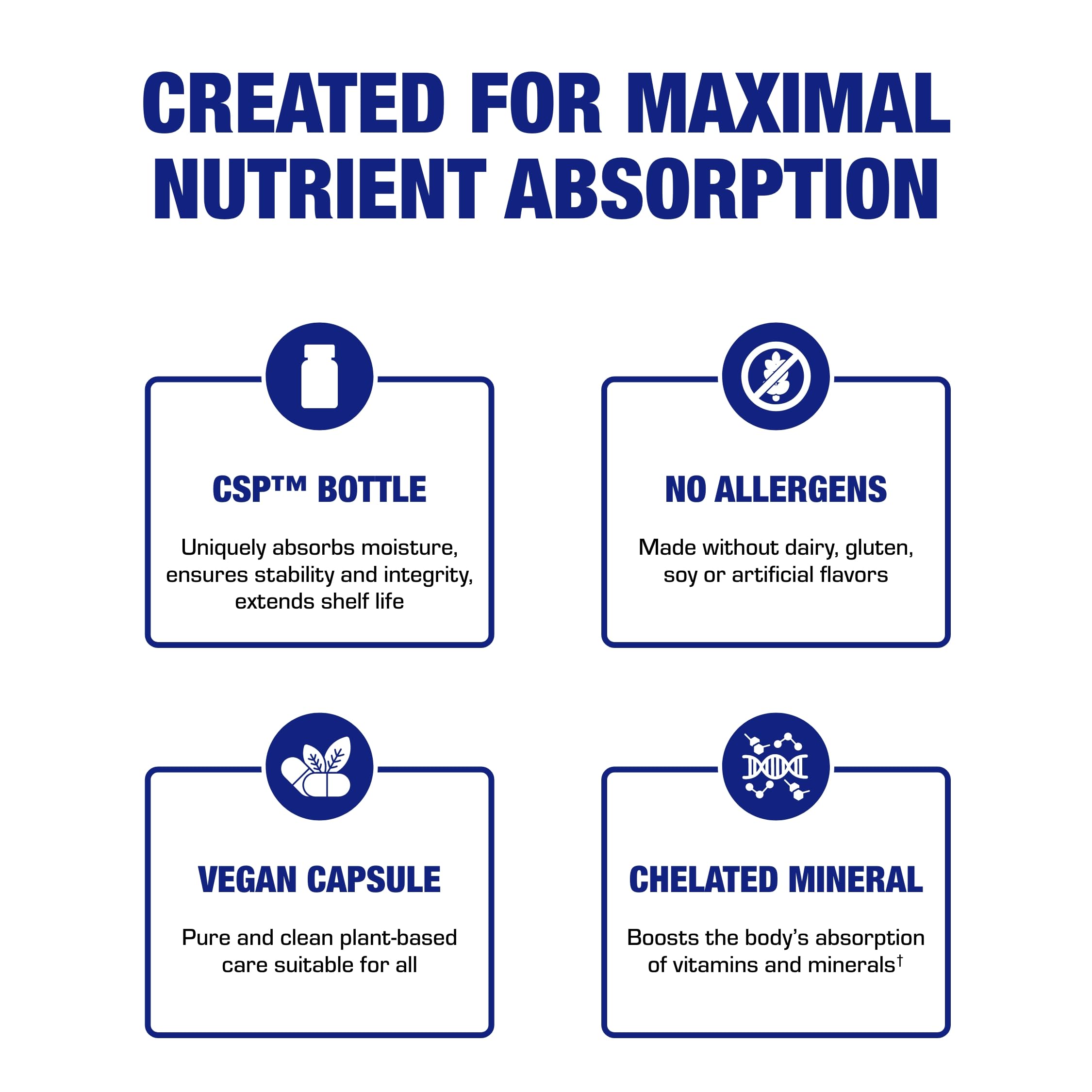 Anabolic Laboratories dosing spoon illustrating convenient one month supply