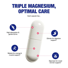 Anabolic Laboratories glycinate capsules indicating gentle daily muscle support