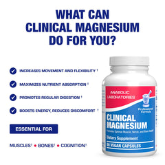 Anabolic Laboratories Triple Magnesium label detail showing glycinate, malate, and citrate forms