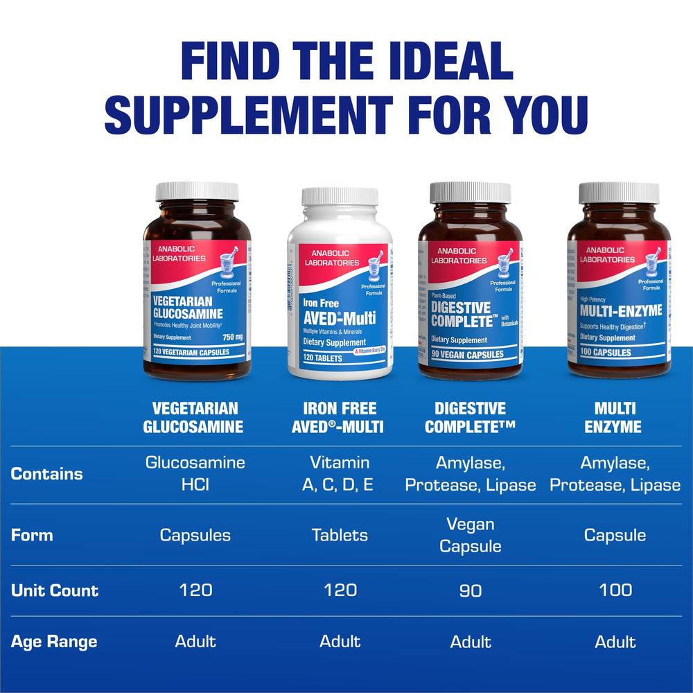 Anabolic Laboratories vegan glucosamine in action during everyday activities.