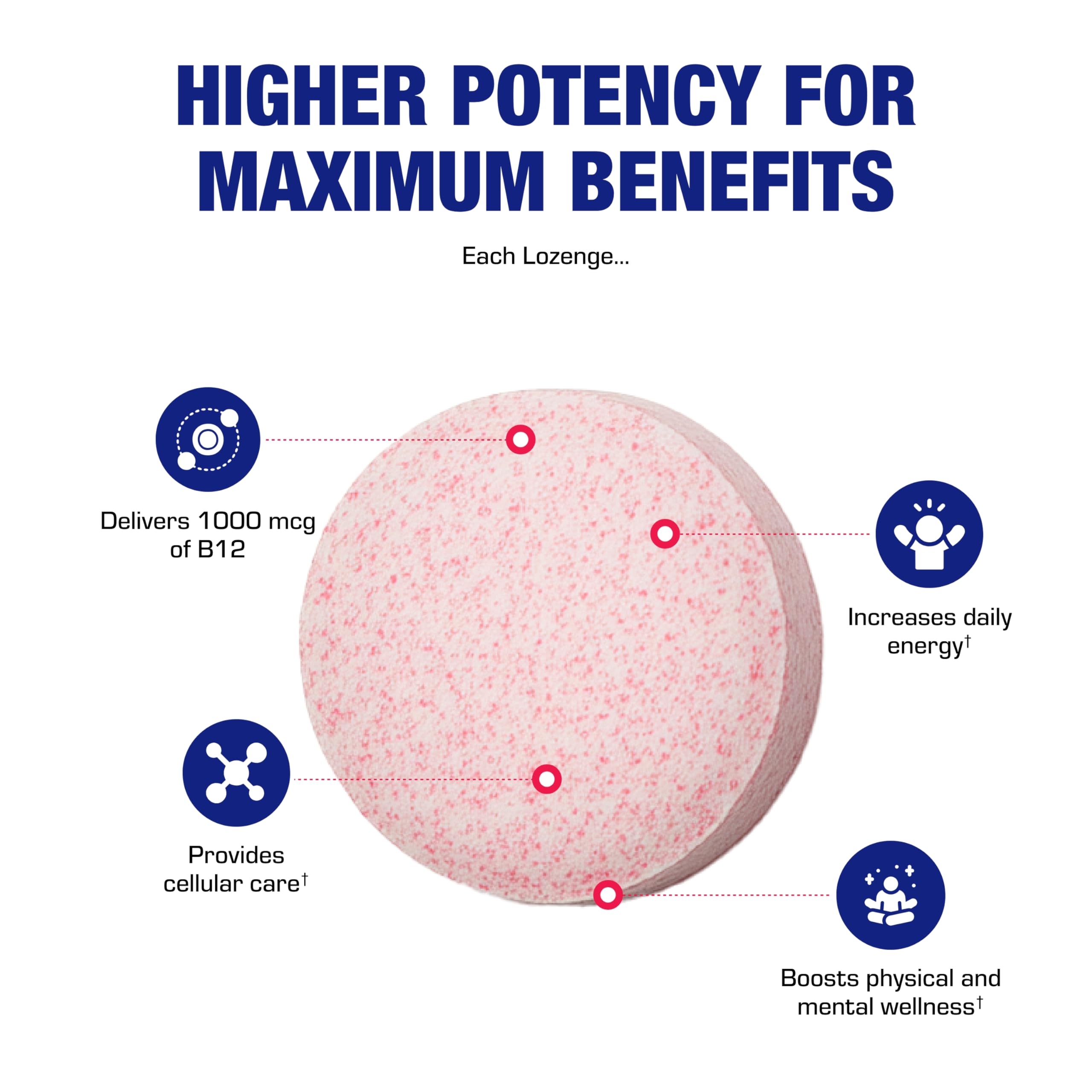 Lozenge associated with nerve and brain support by Anabolic Laboratories