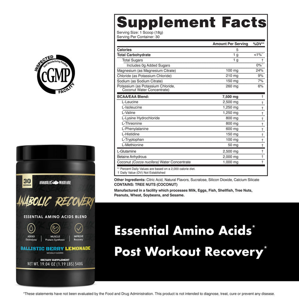 Anabolic Warfare Anabolic Recovery mixed in glass after training for flavor and hydration