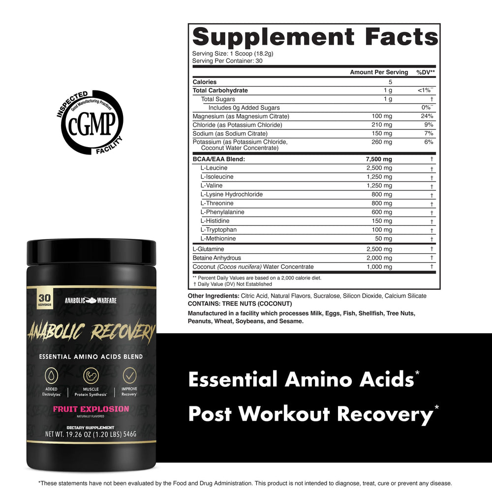 Anabolic Warfare Betaine anhydrous dosing supports lean muscle potential