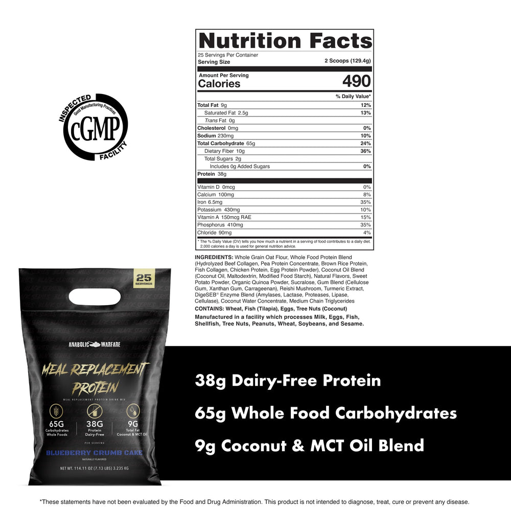Anabolic Warfare ingredients list highlights beef, chicken, egg, fish sources