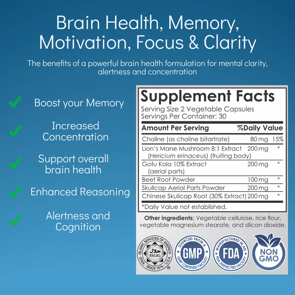 Anathapindika Health Choline Bitartrate panel suggesting mental clarity during work.