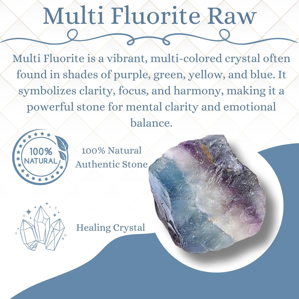 ANAYA AGATE Rainbow Fluorite rough stone for polishing yields smooth cabbing results.