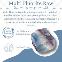 ANAYA AGATE Rainbow Fluorite rough stone for polishing yields smooth cabbing results.