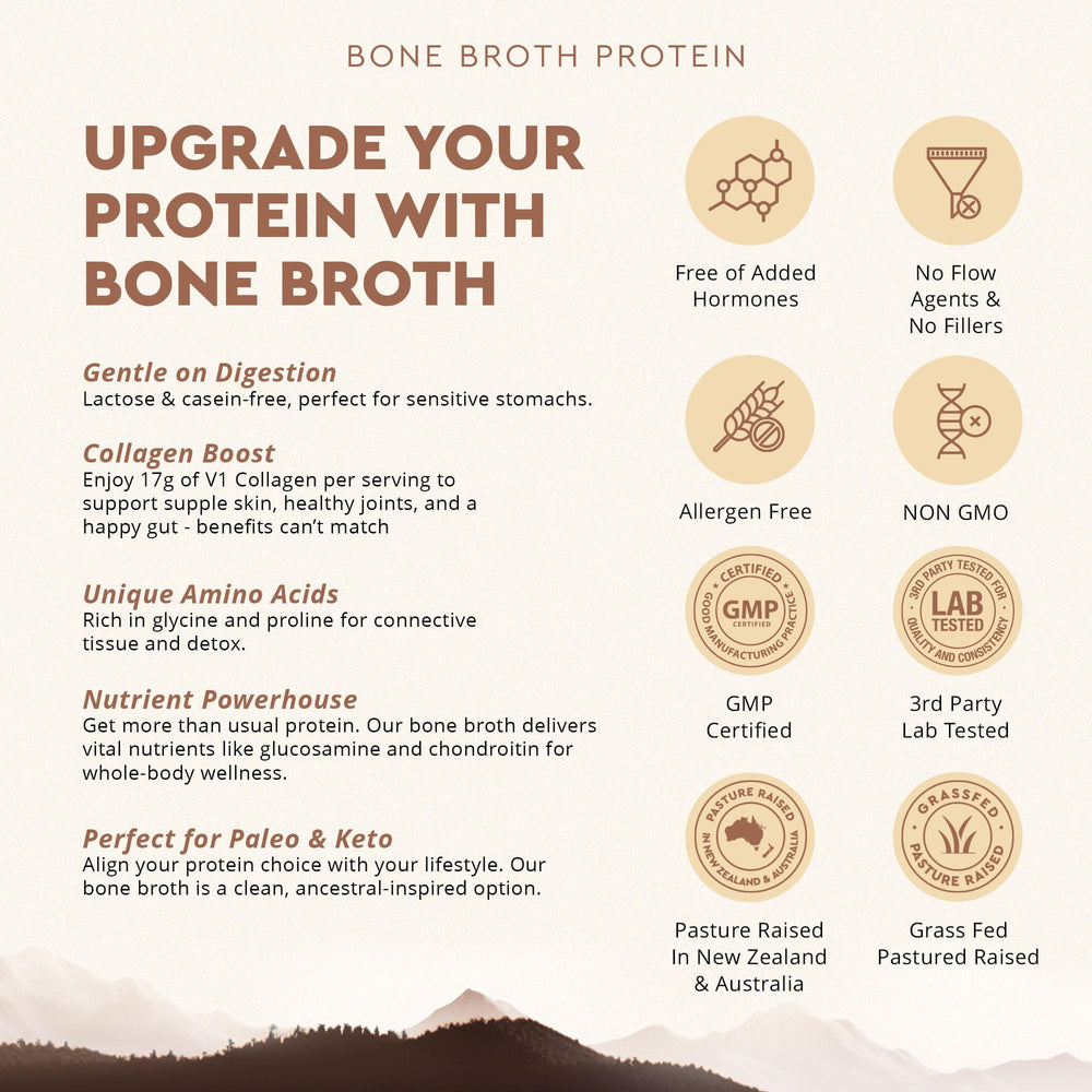 Ancestral Supplements chocolate protein shake ready to drink