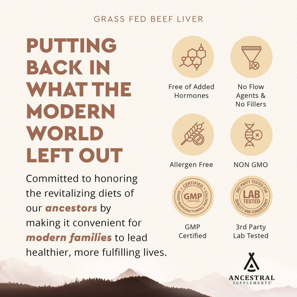 Ancestral Supplements bottle and seal with grass-fed origin map, underscoring traceability and purity.