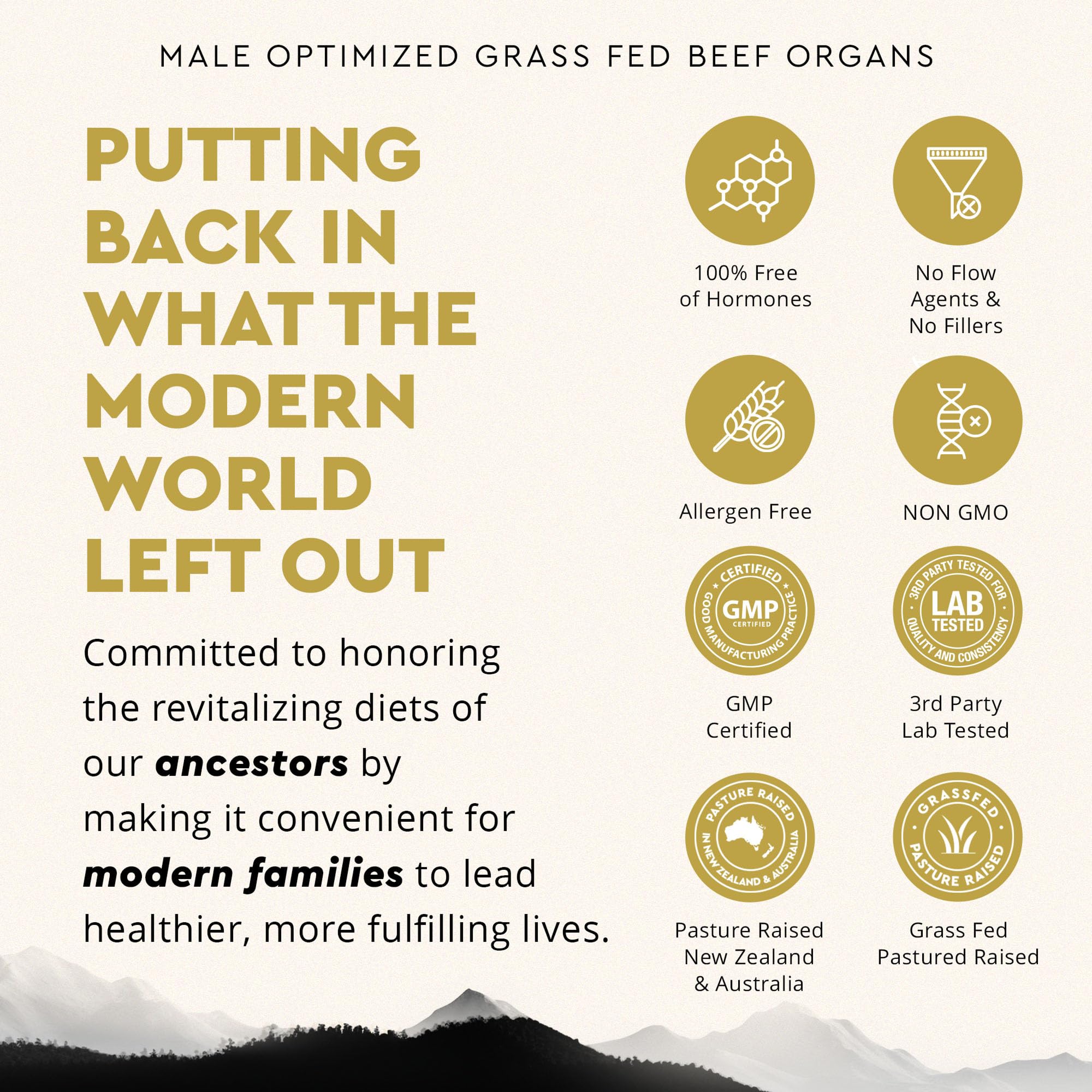 Ancestral Supplements Mofo grass-fed origin concept image for quality ingredients