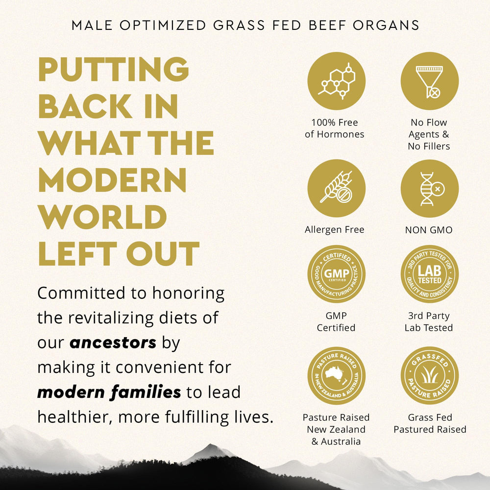 Ancestral Supplements Mofo grass-fed origin concept image for quality ingredients