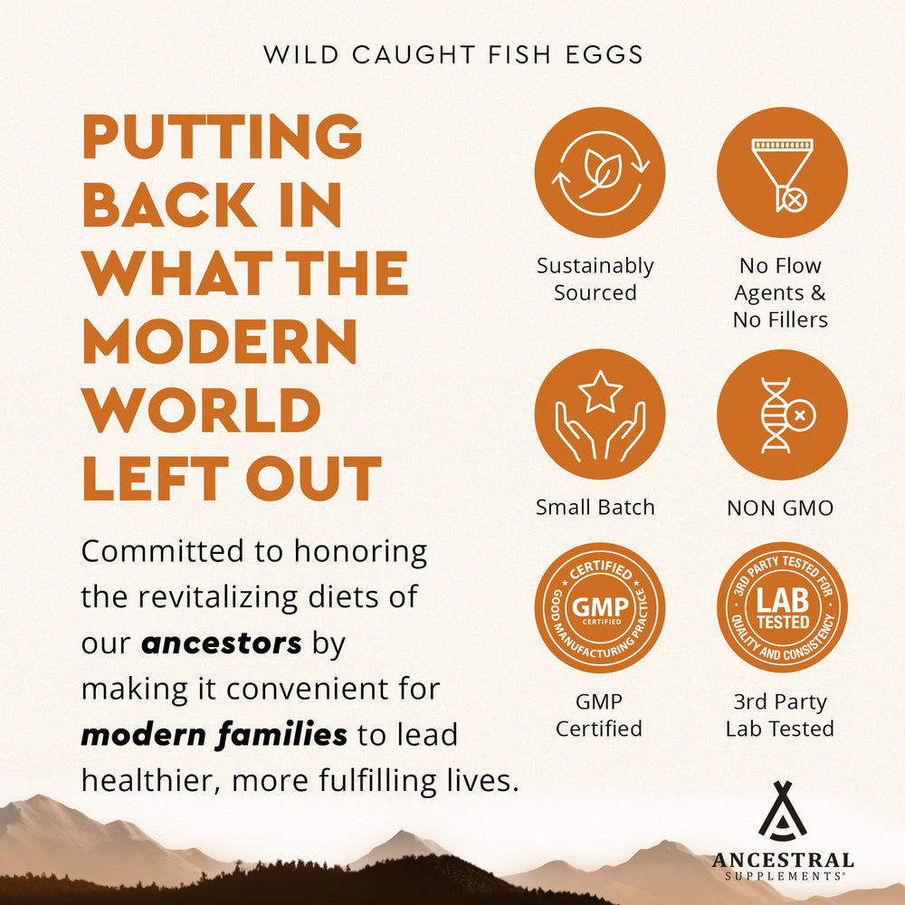 Ancestral Supplements Fish Eggs ingredients panel shows vitamins and minerals