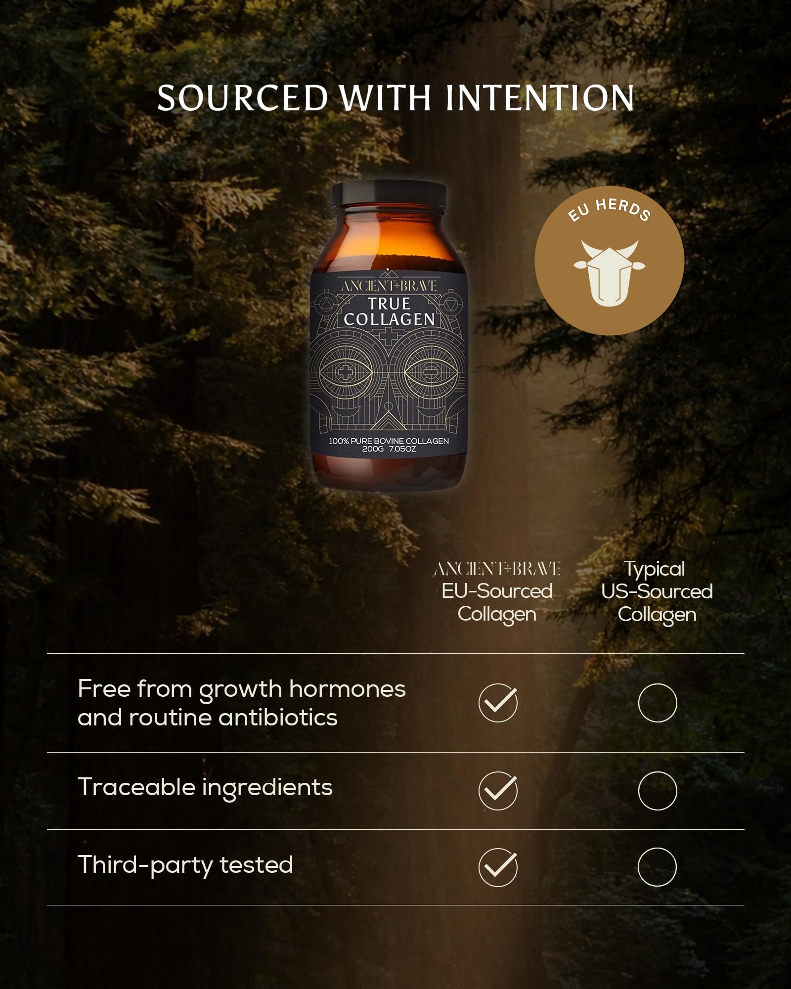 Ancient + Brave True Collagen, taza de café, mezcla suave para empezar el día.
