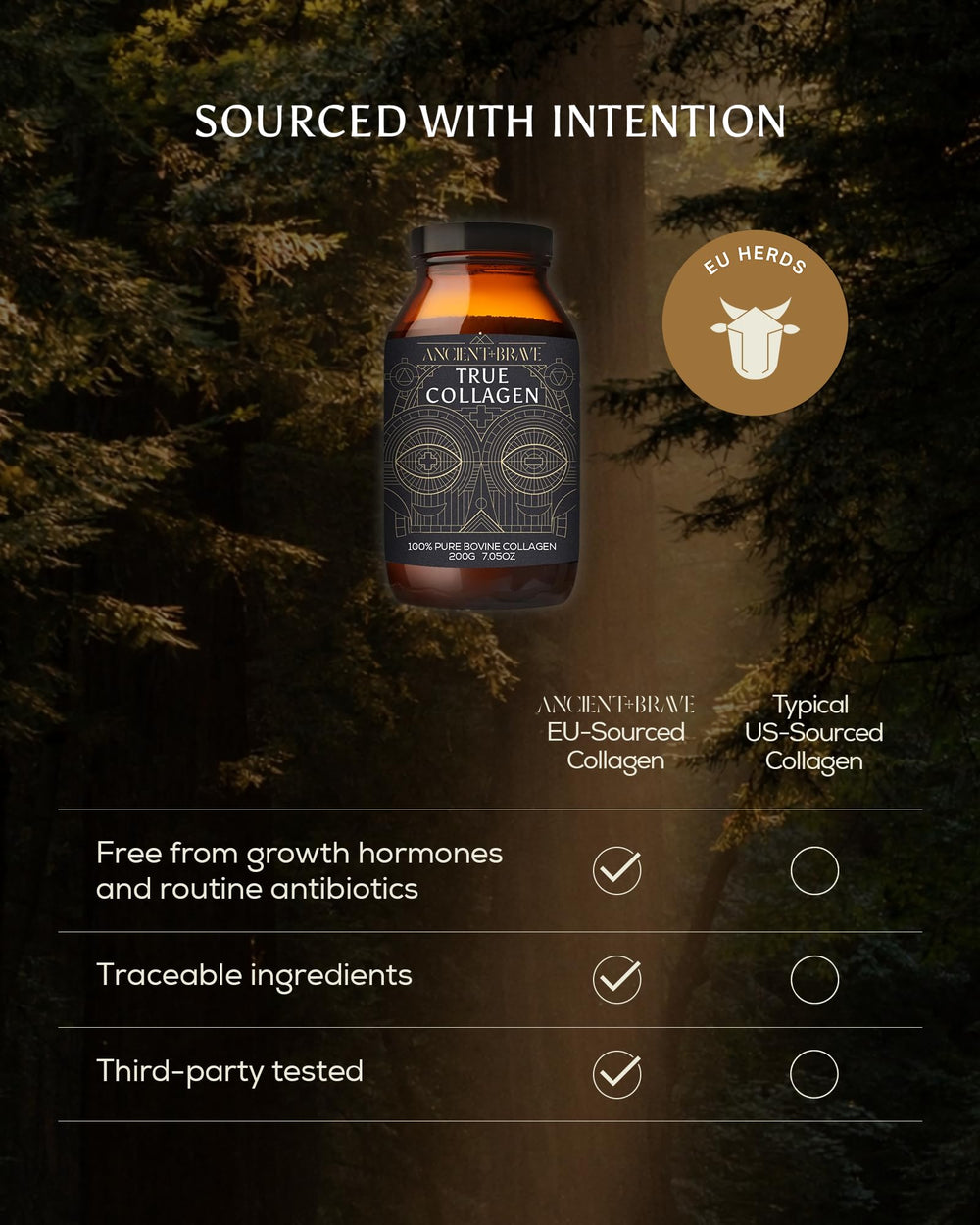 Ancient + Brave True Collagen, taza de café, mezcla suave para empezar el día.