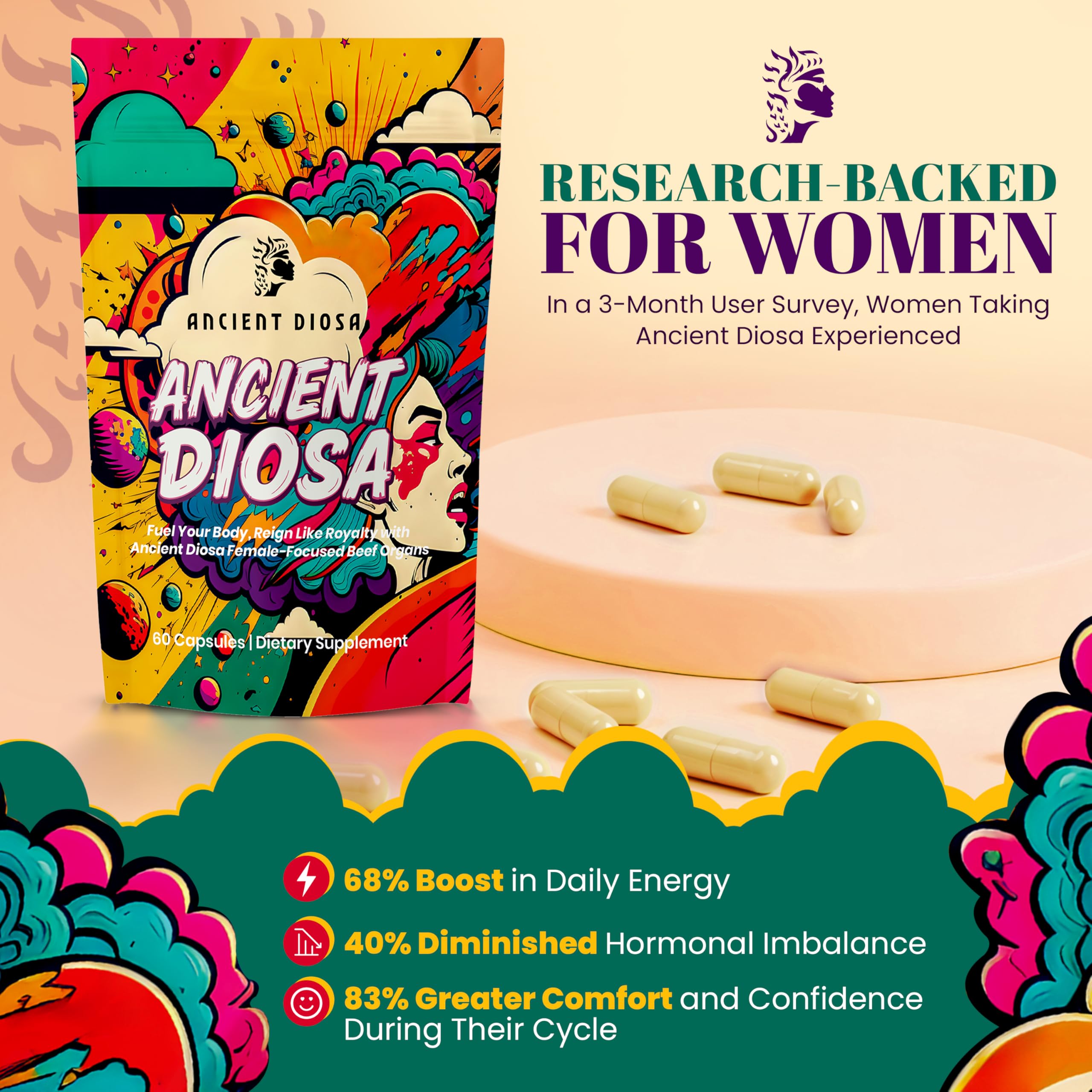 ANCIENT DIOSA supports daily vitality during cycles and postpartum wellness.