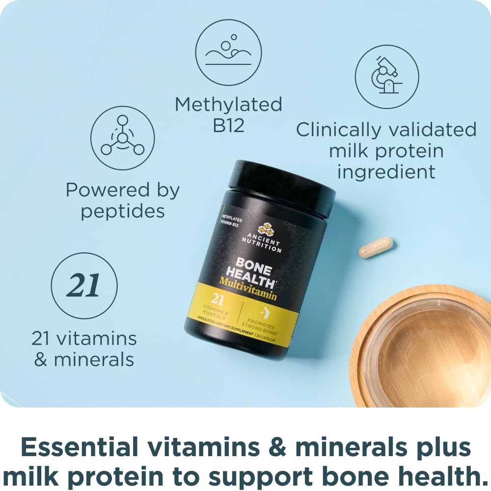 Ancient Nutrition Bone Health milk peptides highlight bioactive proteins supporting remodeling
