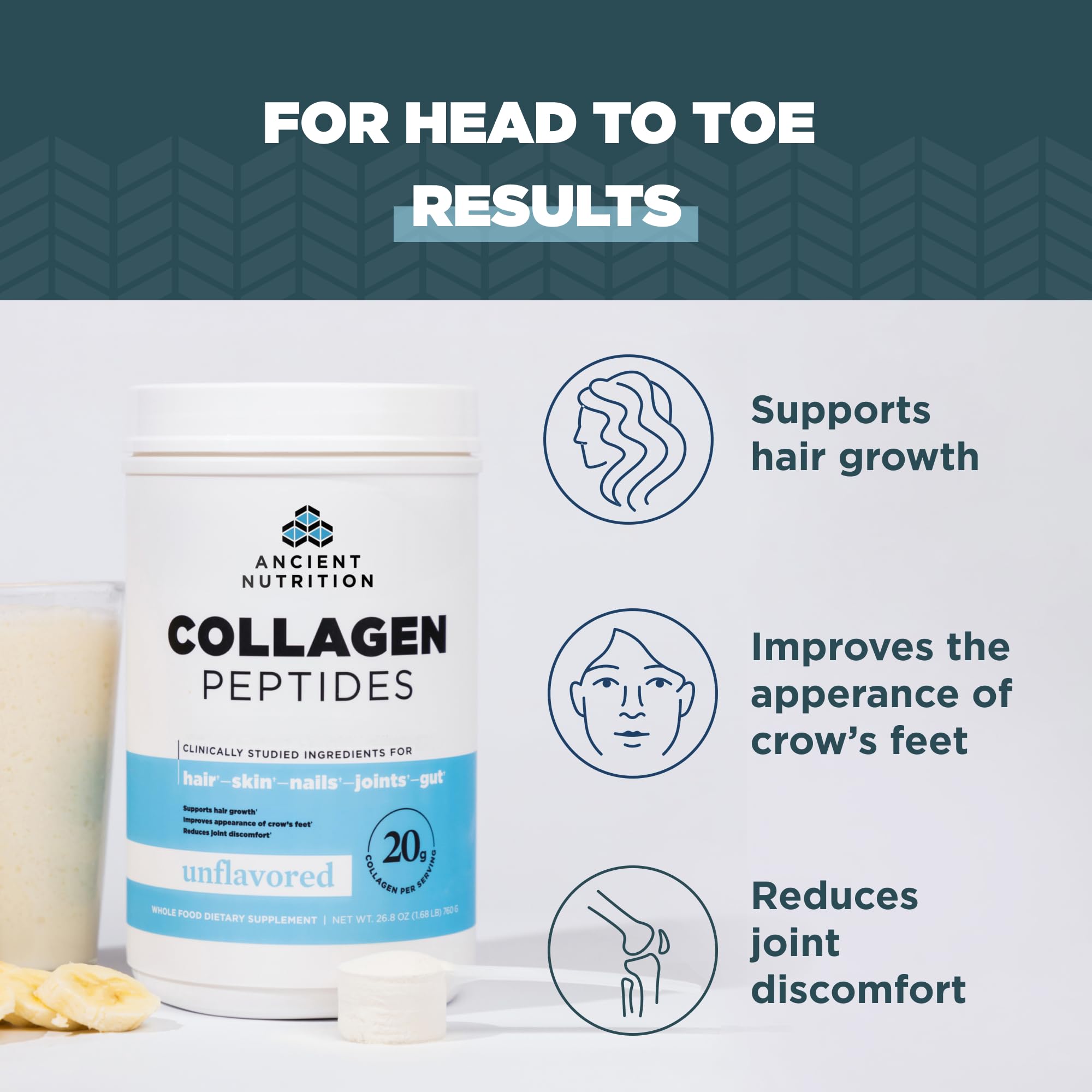 Collagen Peptides dissolving in water demonstrates unflavored versatility from Ancient Nutrition.