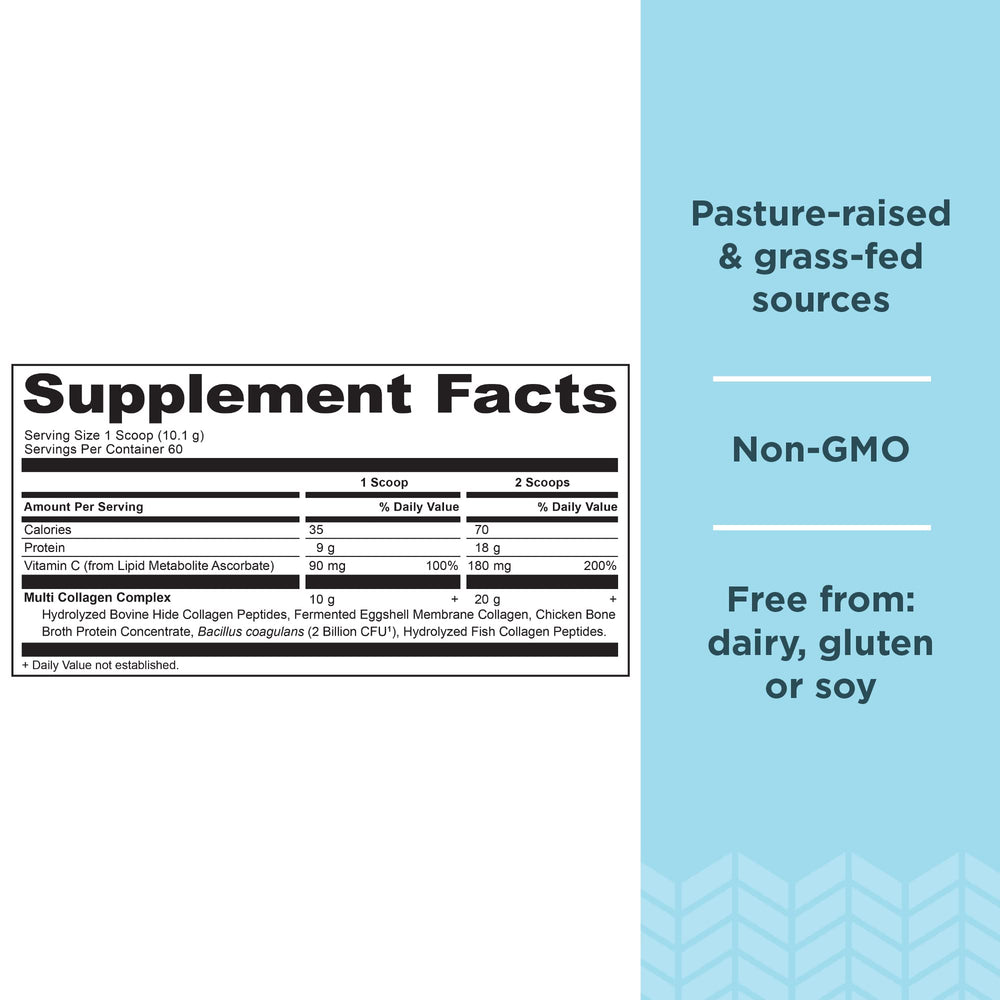 Ancient Nutrition ingredients list showing 10 collagen types from real-food sources.