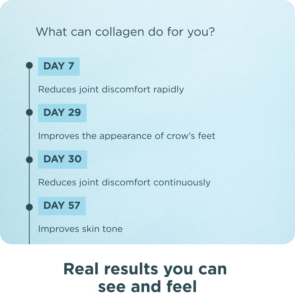 Ancient Nutrition collagen in a smoothie demonstrating versatile usage