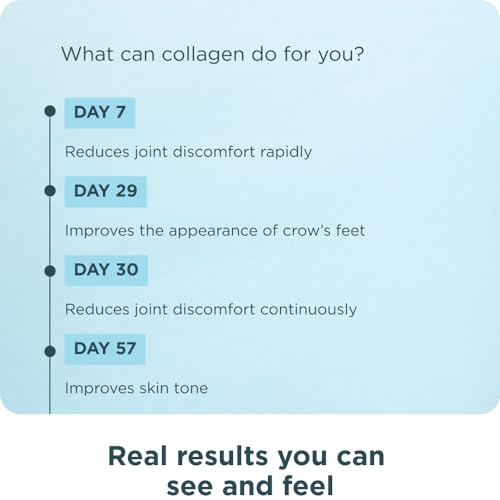Ancient Nutrition collagen scoop-dispense showing convenient serving size