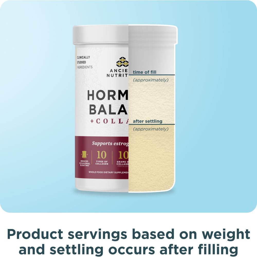 Ancient Nutrition blend of ten collagen types illustration.