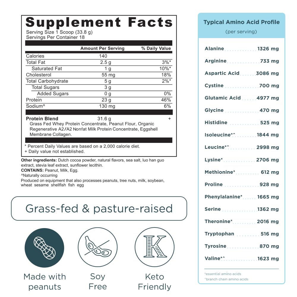 Cucharita de Ancient Nutrition proteina whey, mezcla suave en cualquier líquido.