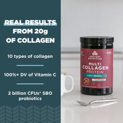 Ancient Nutrition five-types collagen sources image highlighting diverse protein types