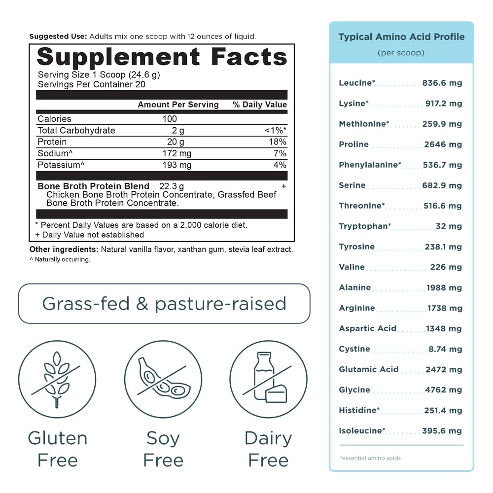 Ancient Nutrition joint support visual referencing hyaluronic acid and glucosamine.