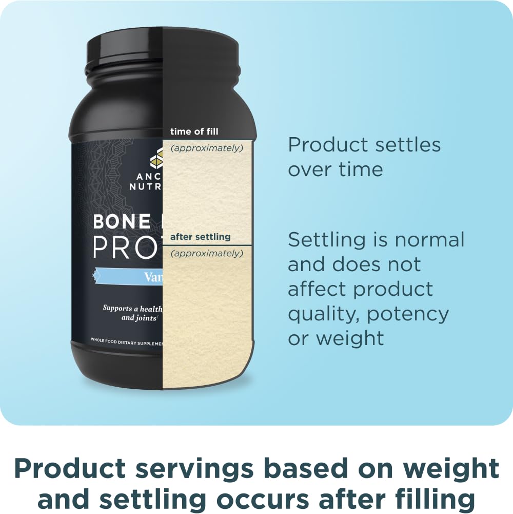 Keto and paleo friendly badge from Ancient Nutrition shown on packaging