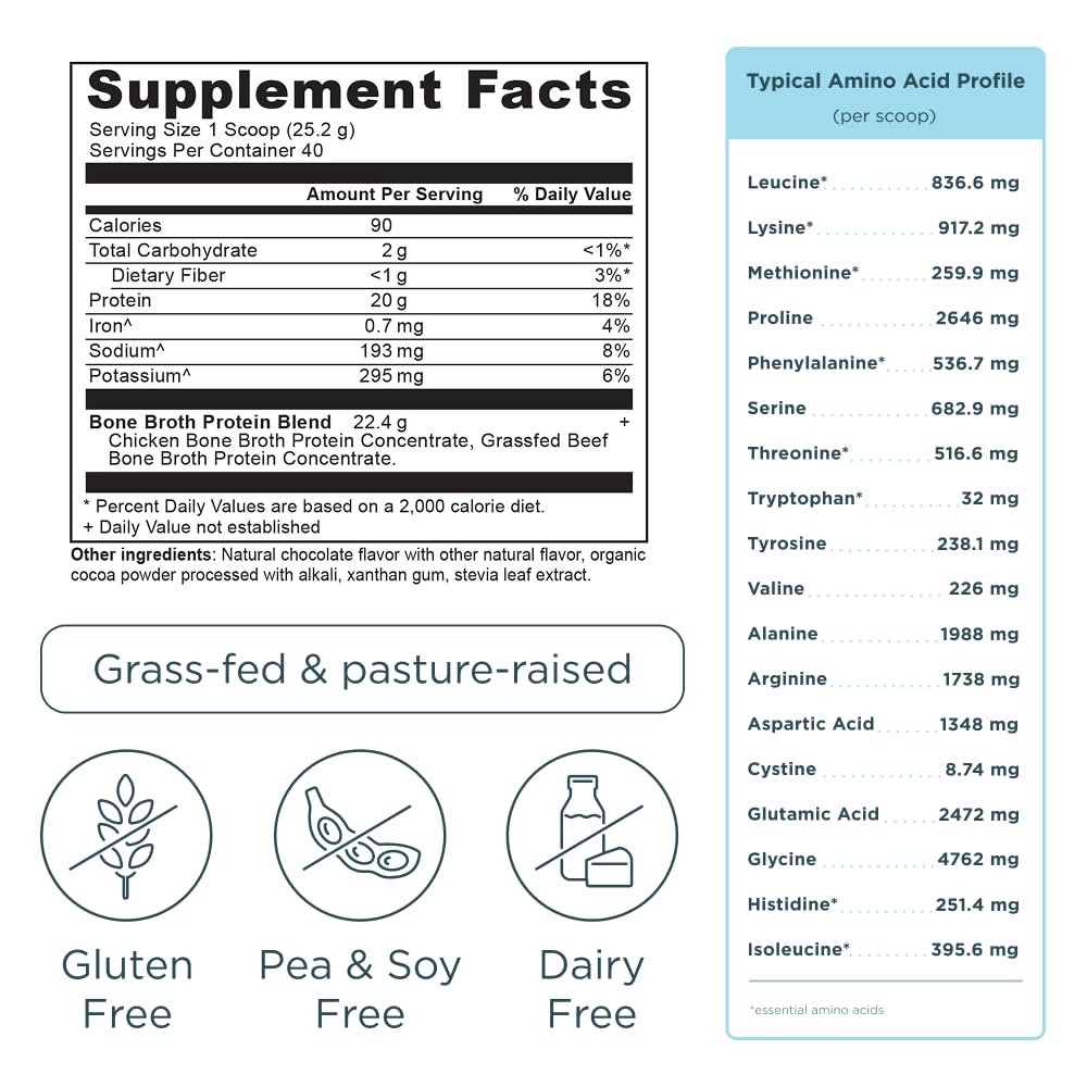 Ancient Nutrition keto-paleo friendly label on packaging