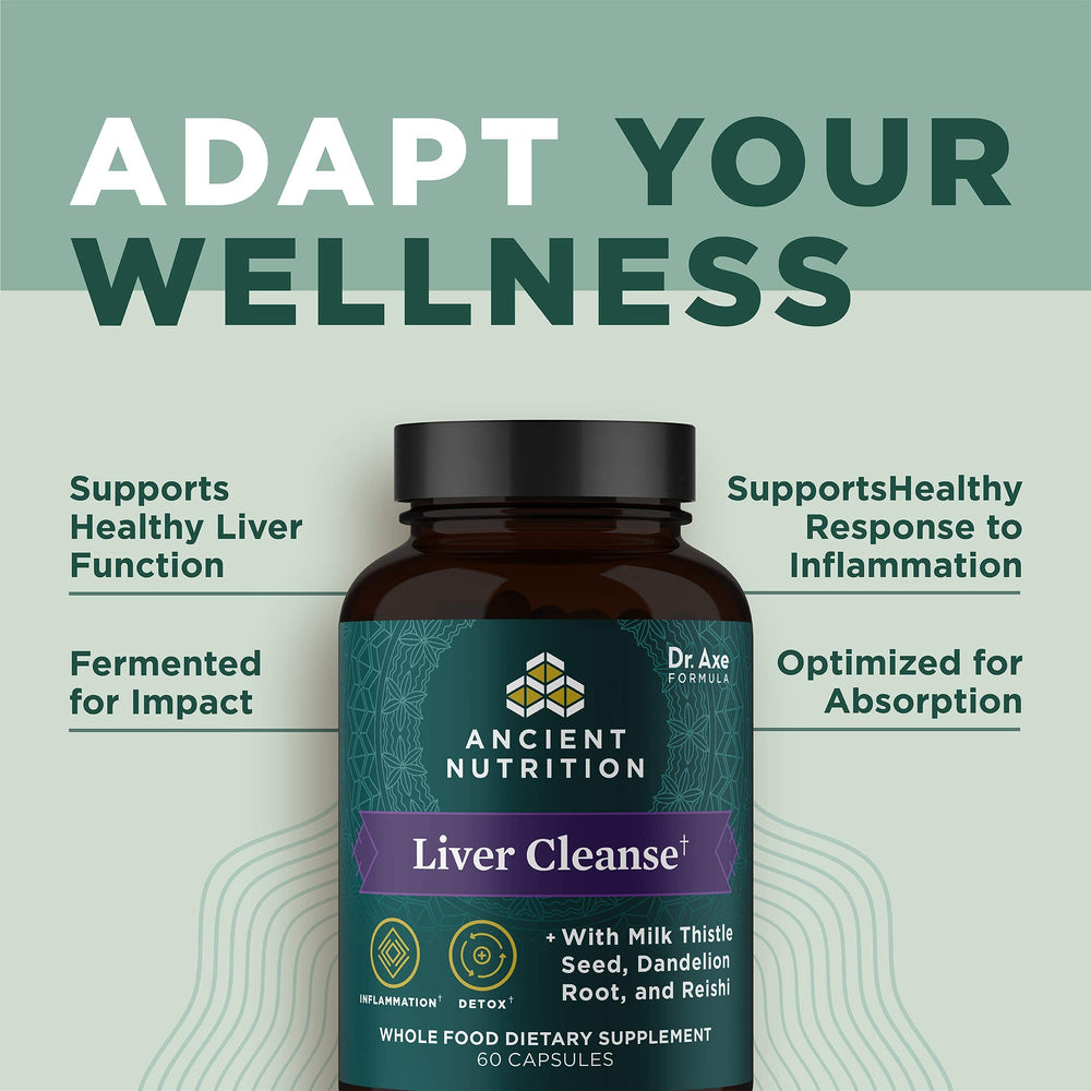 Ancient Nutrition Liver Cleanse dosage pack demonstrates two capsules daily with water.