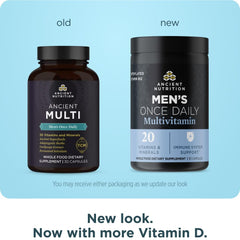 Ancient Nutrition Multivitamin for Men bottle back highlights zinc and selenium.