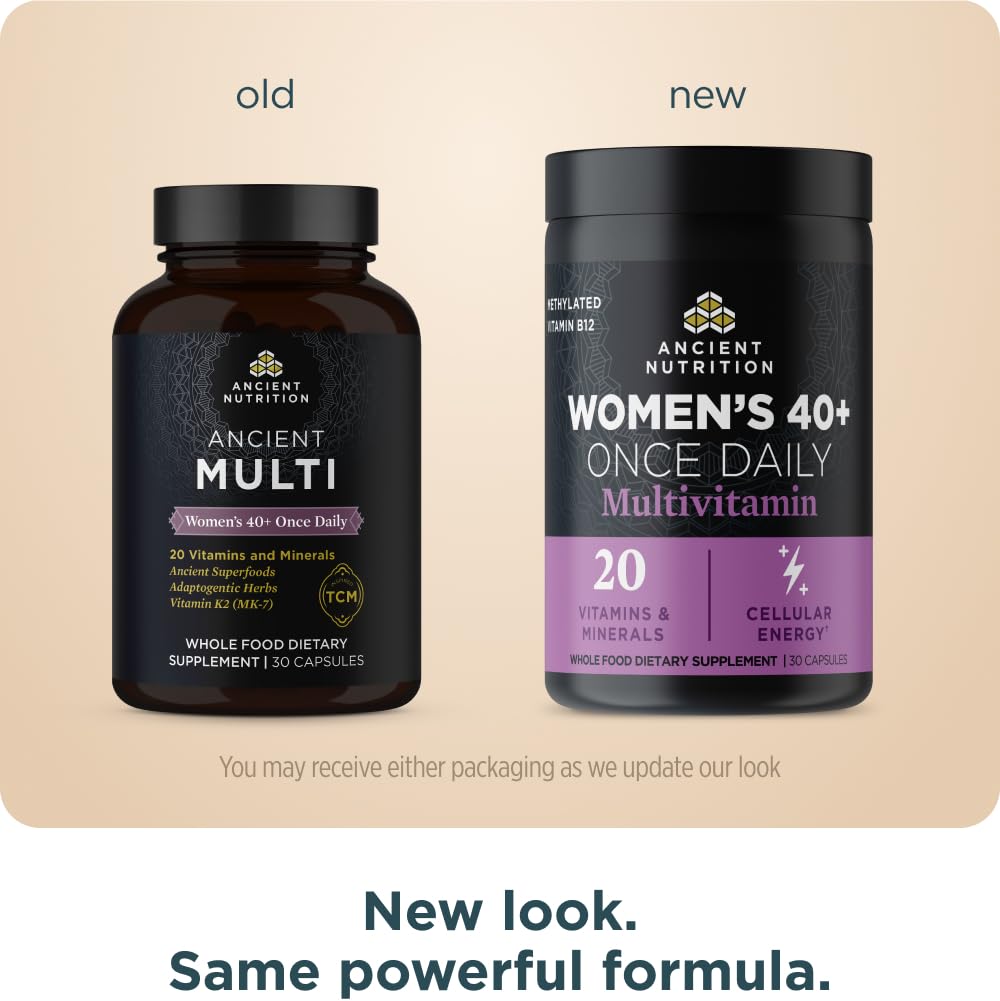 Capsules outside the bottle showcase convenient daily capsules for use