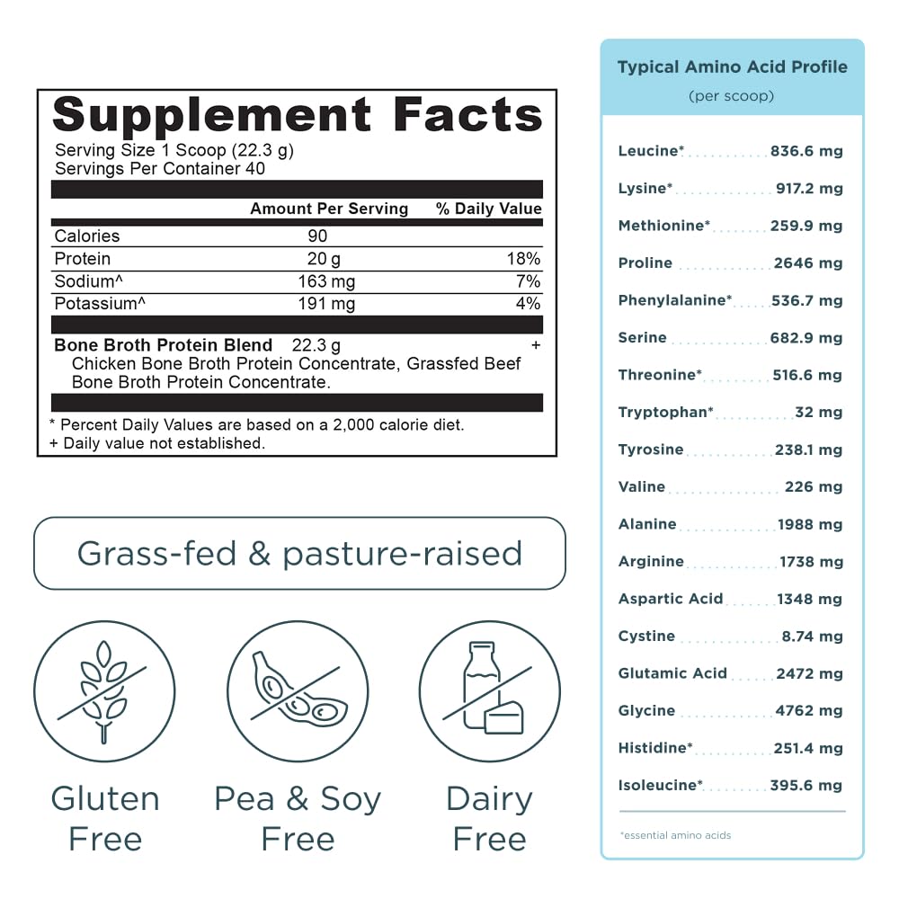 Ancient Nutrition non-GMO label emphasizes high-quality ingredients.