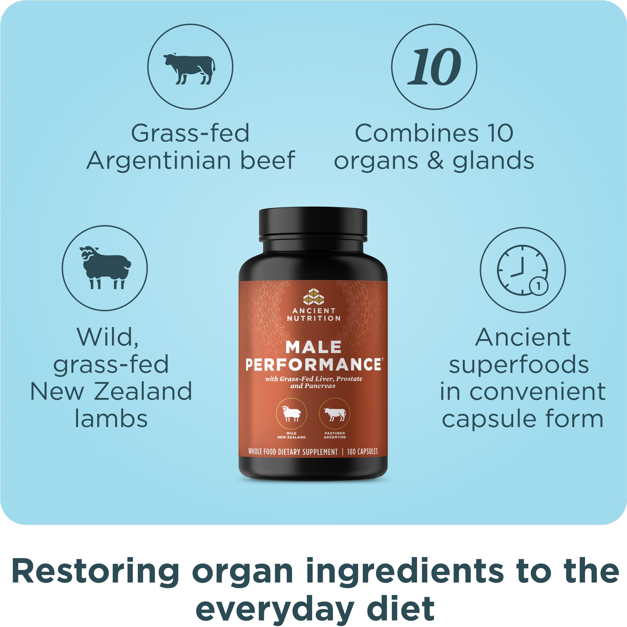 Grass-fed bovine organ capsules from Ancient Nutrition.